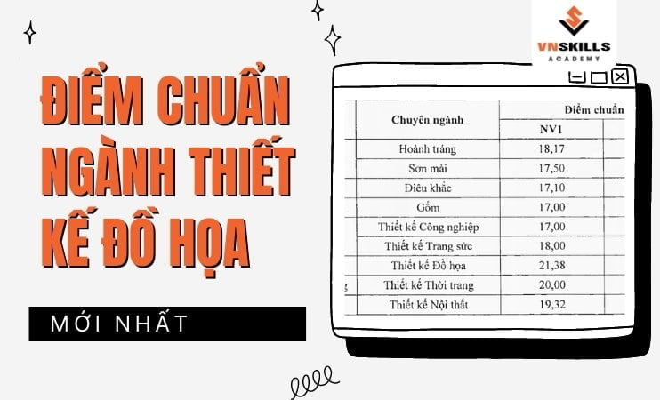 diem-chuan-nganh-thiet-ke-do-hoa